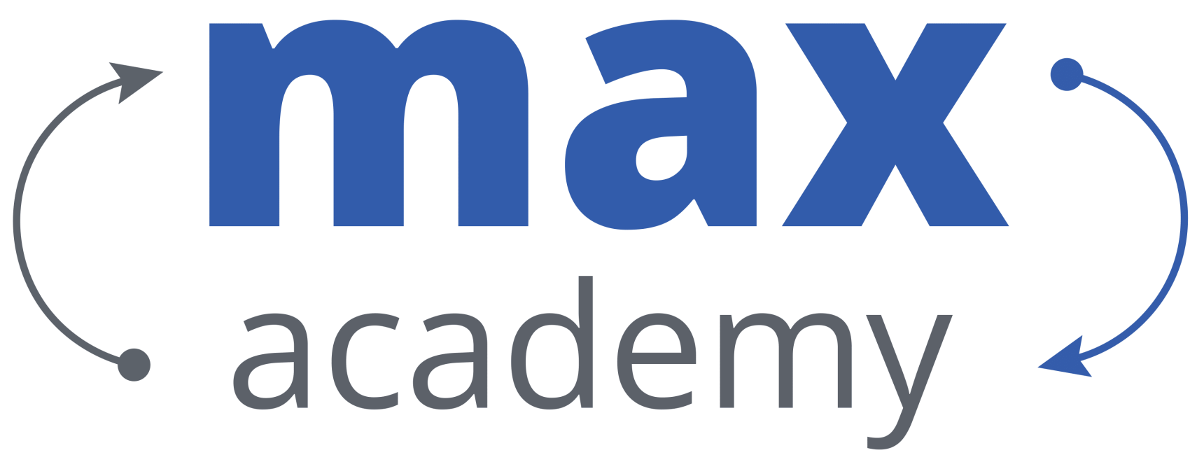 Max Group Academy